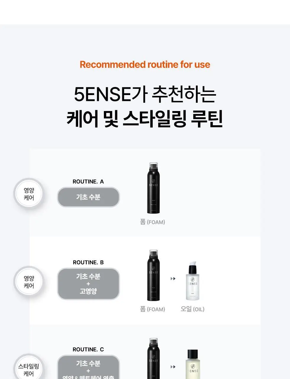 [청담살롱 PICK] 파이브센스 헤어 웨트 100ml 상세페이지 13